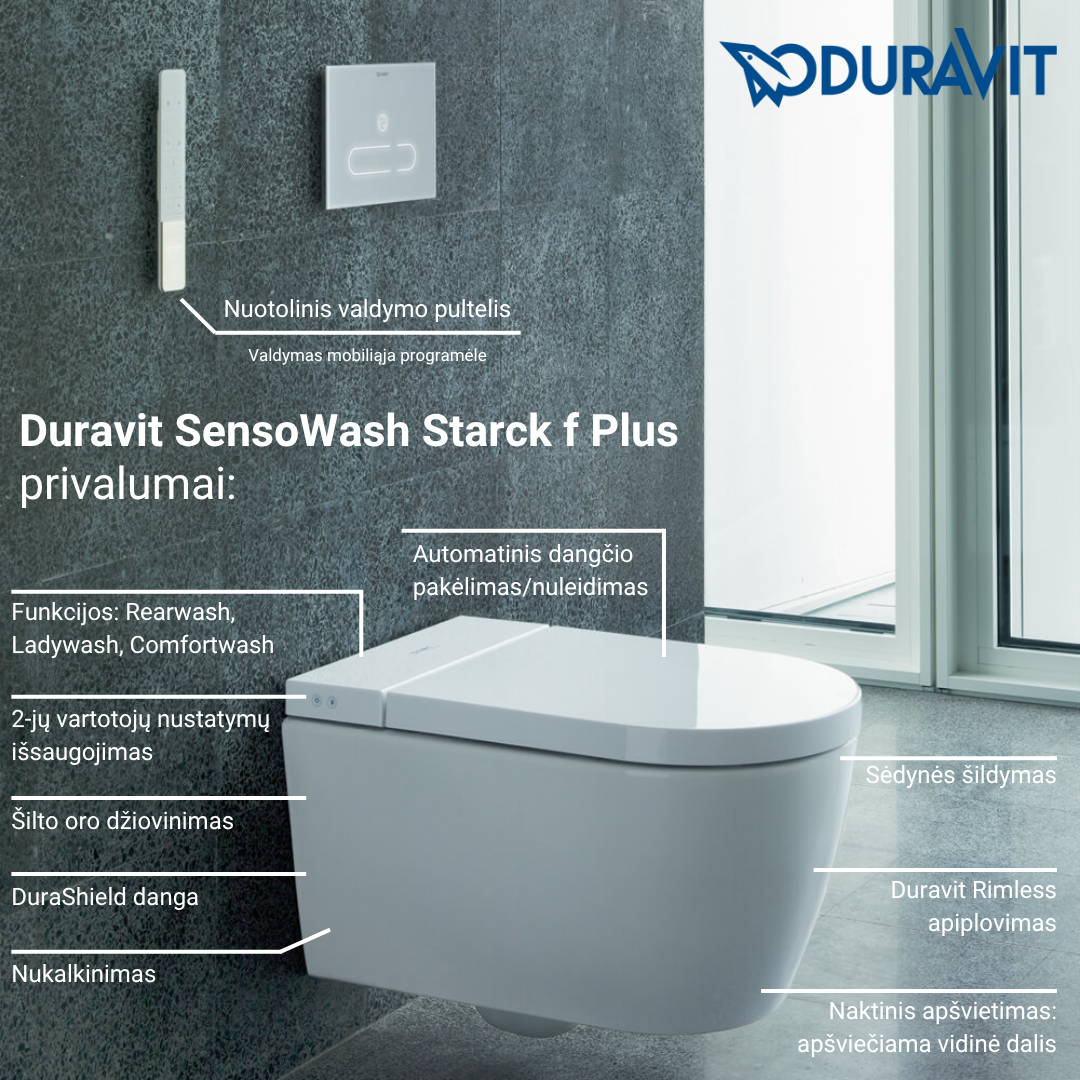 Funkcijos Rearwash, Ladywash (2)
