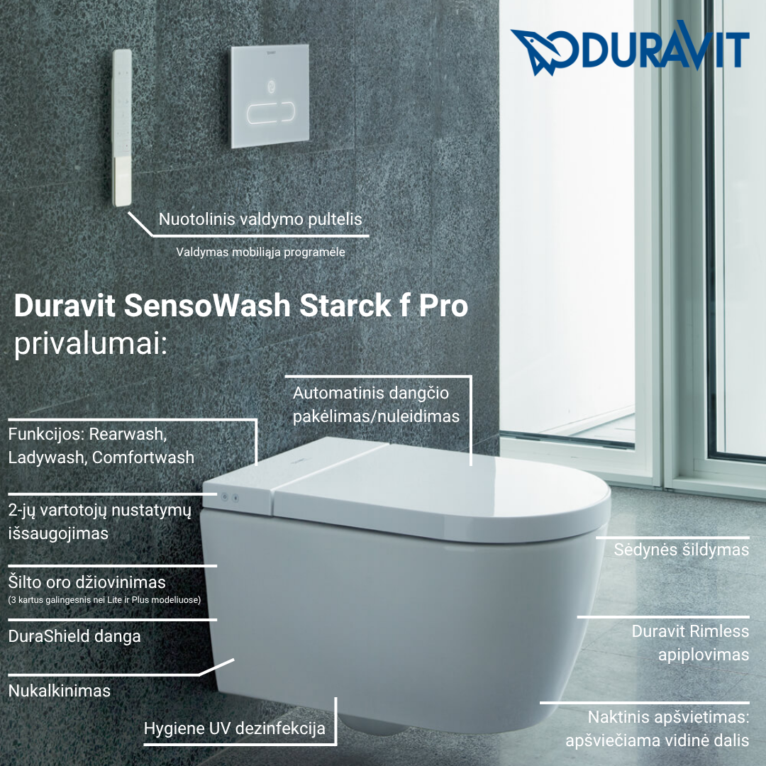 Funkcijos Rearwash, Ladywash (3)